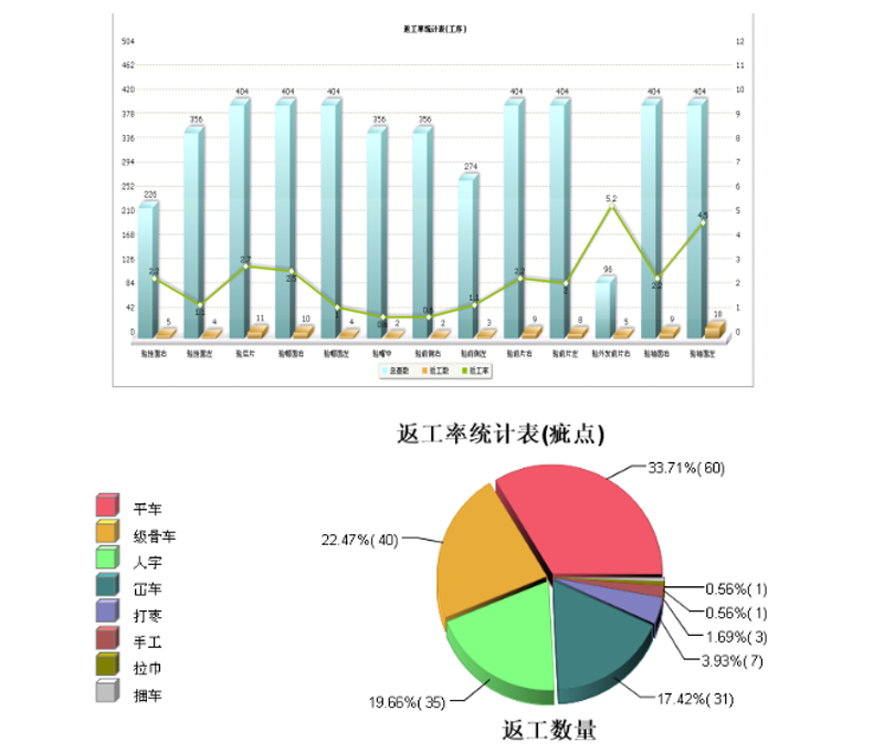 香港料免资料大全